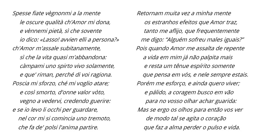 Vita Nova: O amor de Dante Alighieri e Beatriz Portinari - Estado da Arte