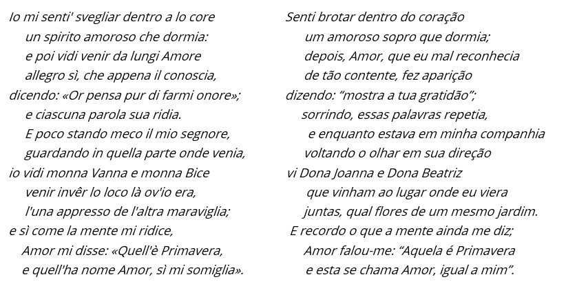 Vita Nova O amor de Dante Alighieri e Beatriz Portinari Estado