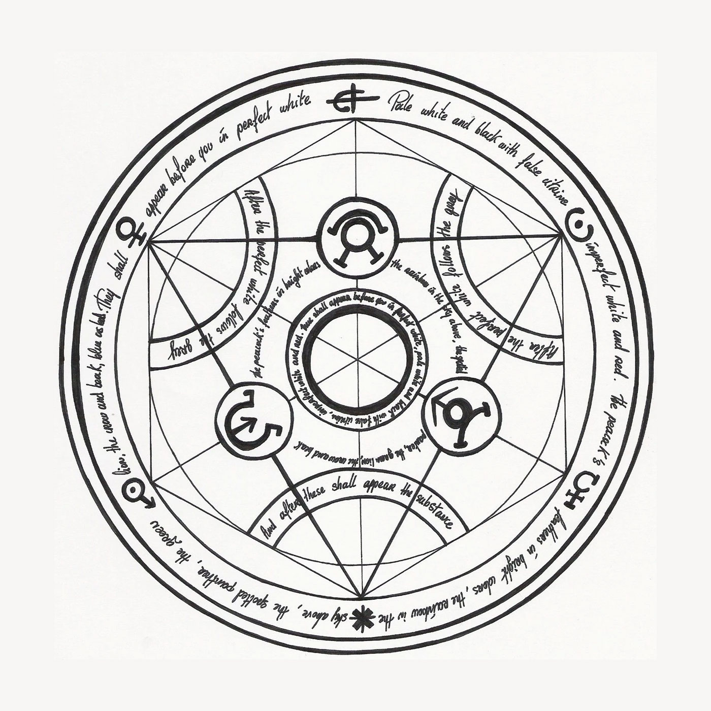 Alquimia episode artwork